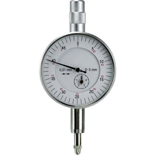 Mätur mini LIMIT