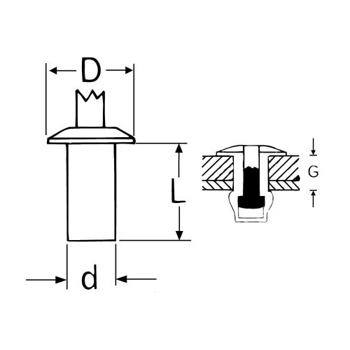 Blindnit EJOT Trycktät Aluminium/Stål Blindnit EJOT Trycktät Aluminium/Stål